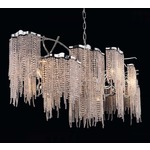 Victoria Oval Chandelier - Nickel