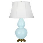 Double Gourd Table Lamp - Baby Blue / Ivory Shade