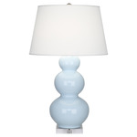 Triple Gourd Table Lamp - Baby Blue / Pearl Dupioni