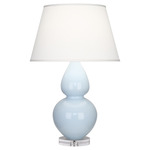 Double Gourd Table Lamp - Baby Blue / Pearl Dupioni Shade