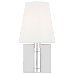 Beckham Wall Sconce - Polished Nickel / Milk White