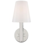 Logan Wall Light - Polished Nickel / Milk White