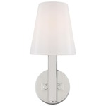 Logan Wall Light - Polished Nickel / Milk White