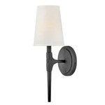 Beaumont Wall Sconce - Black / Off White Linen