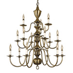 Jamestown Foyer Chandelier - Antique Brass