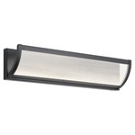 Roone Bathroom Vanity Light - Matte Black