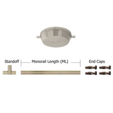 Monorail 12V LED Straight Kit 150W Surface Mount Electronic
