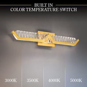 Gretel Color-Select Bathroom Vanity Light