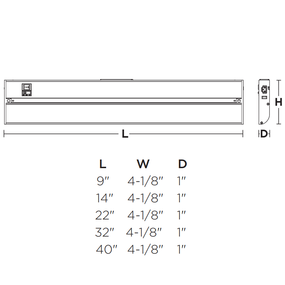 Riley Undercabinet LED Channel