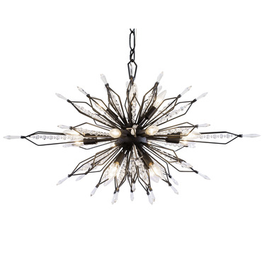 Orbital Island Pendant | Varaluz at Lightology Orbital Island Pendant