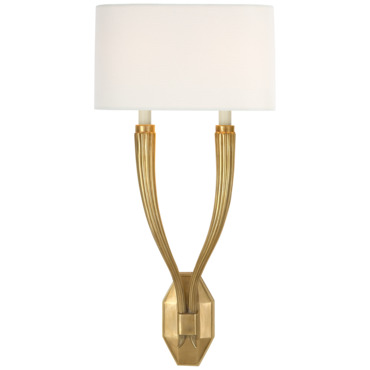 Ruhlmann Double Wall Sconce