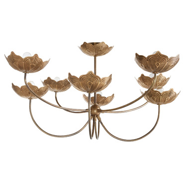 Encinitas Chandelier | Arteriors Home at Lightology Encinitas Chandelier