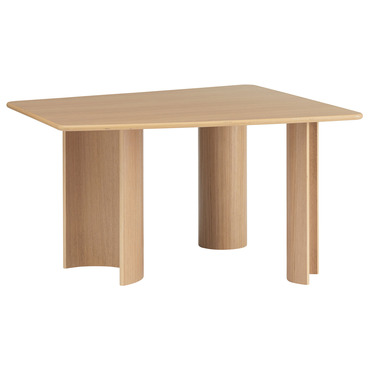 Re-Norm Table