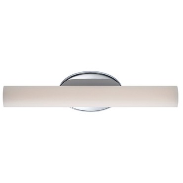Loft Bathroom Vanity Light