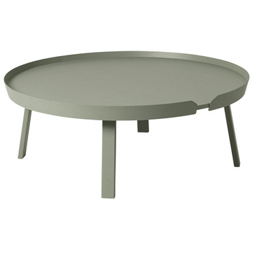Around Coffee Table