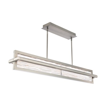 lightology