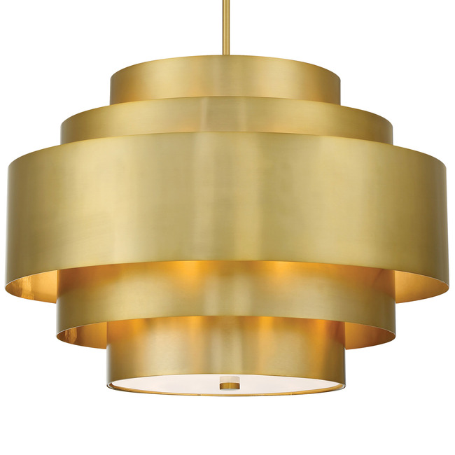 Spyglass Terrace Wide Pendant by Minka Lavery