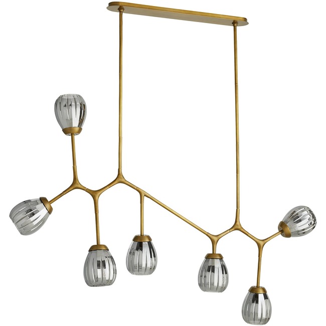 Smyth Chandelier by Arteriors Home