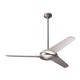 Flow Ceiling Fan