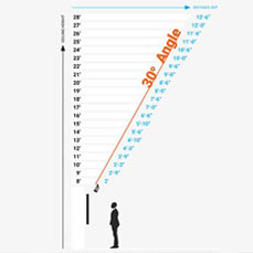 Down Light Placement Tool